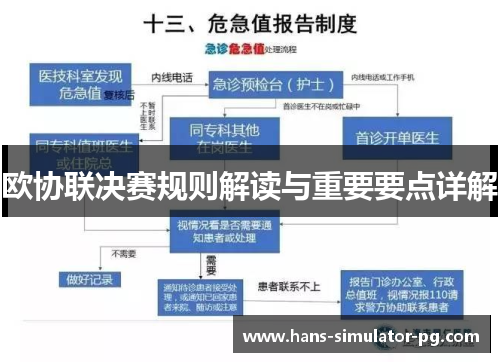 欧协联决赛规则解读与重要要点详解