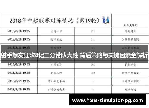 射手爆发狂砍8记三分带队大胜 背后策略与关键因素全解析