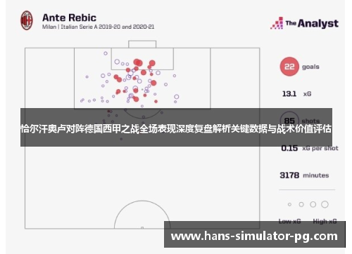 恰尔汗奥卢对阵德国西甲之战全场表现深度复盘解析关键数据与战术价值评估