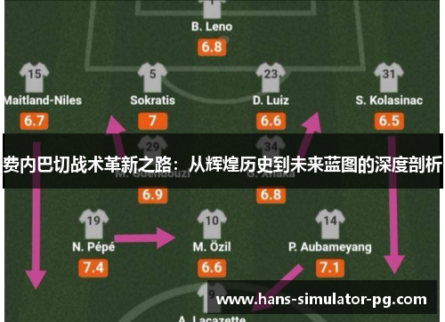 费内巴切战术革新之路：从辉煌历史到未来蓝图的深度剖析